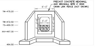 A technical drawing of a culvert