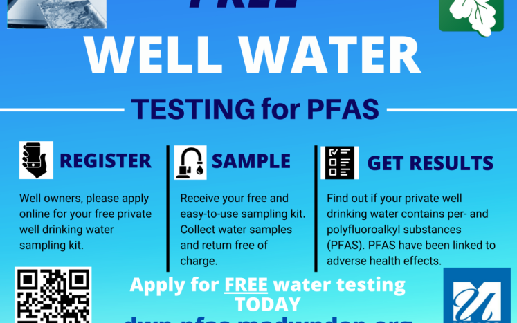 PFAS Testing