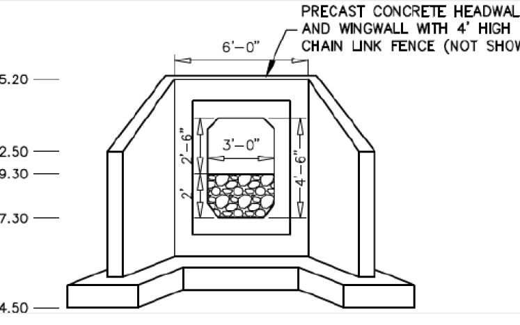 A technical drawing of a culvert